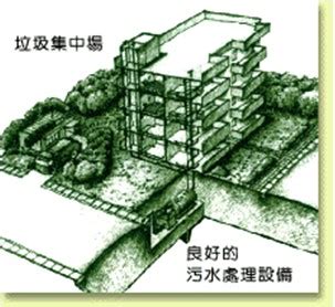 綠色物件|什麼是綠建築？一探 3D 即時彩現技術為實現永續建築。